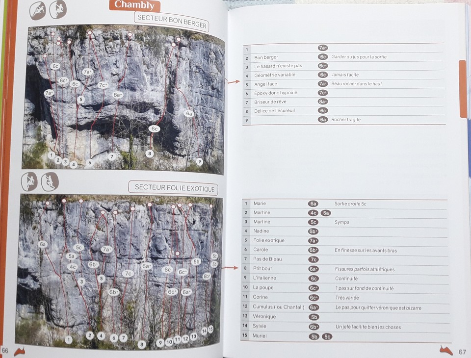 Le nouveau Topo d'Escalade du Jura